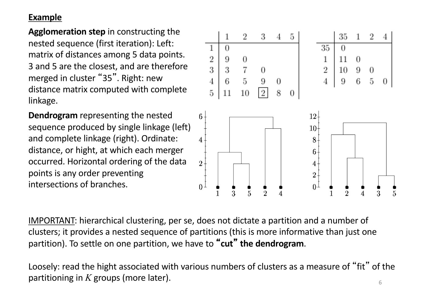 Original annotated Statistical Learning and Large Data course material, page 6 of 172.