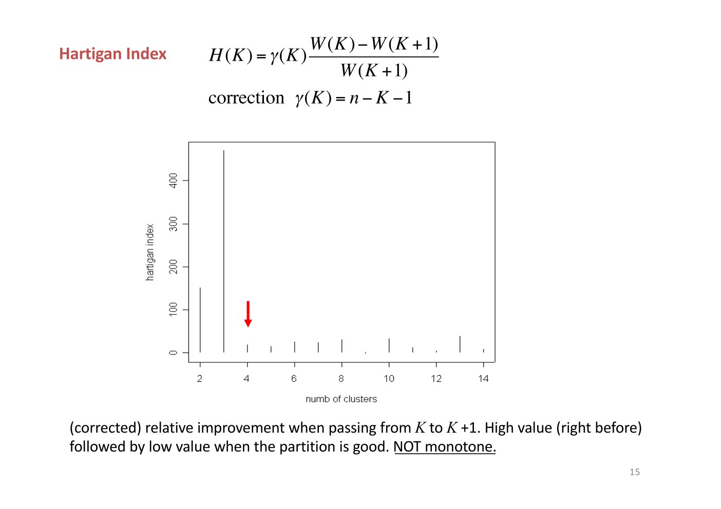 Original annotated Statistical Learning and Large Data course material, page 15 of 172.