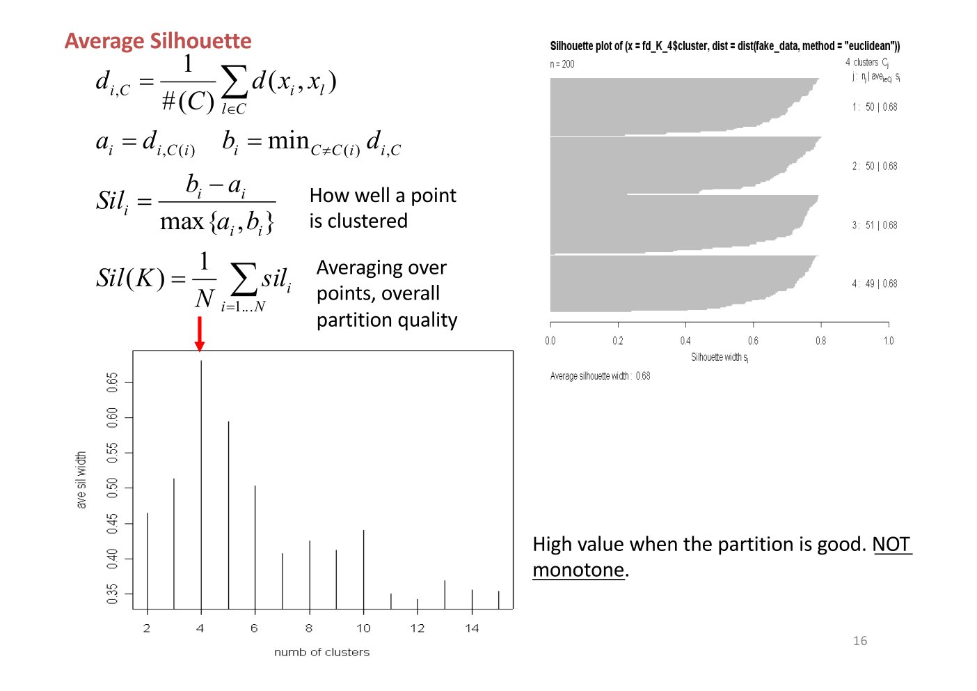 Original annotated Statistical Learning and Large Data course material, page 16 of 172.