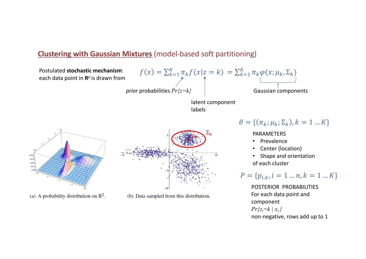 Original annotated Statistical Learning and Large Data course material, page 19 of 172.