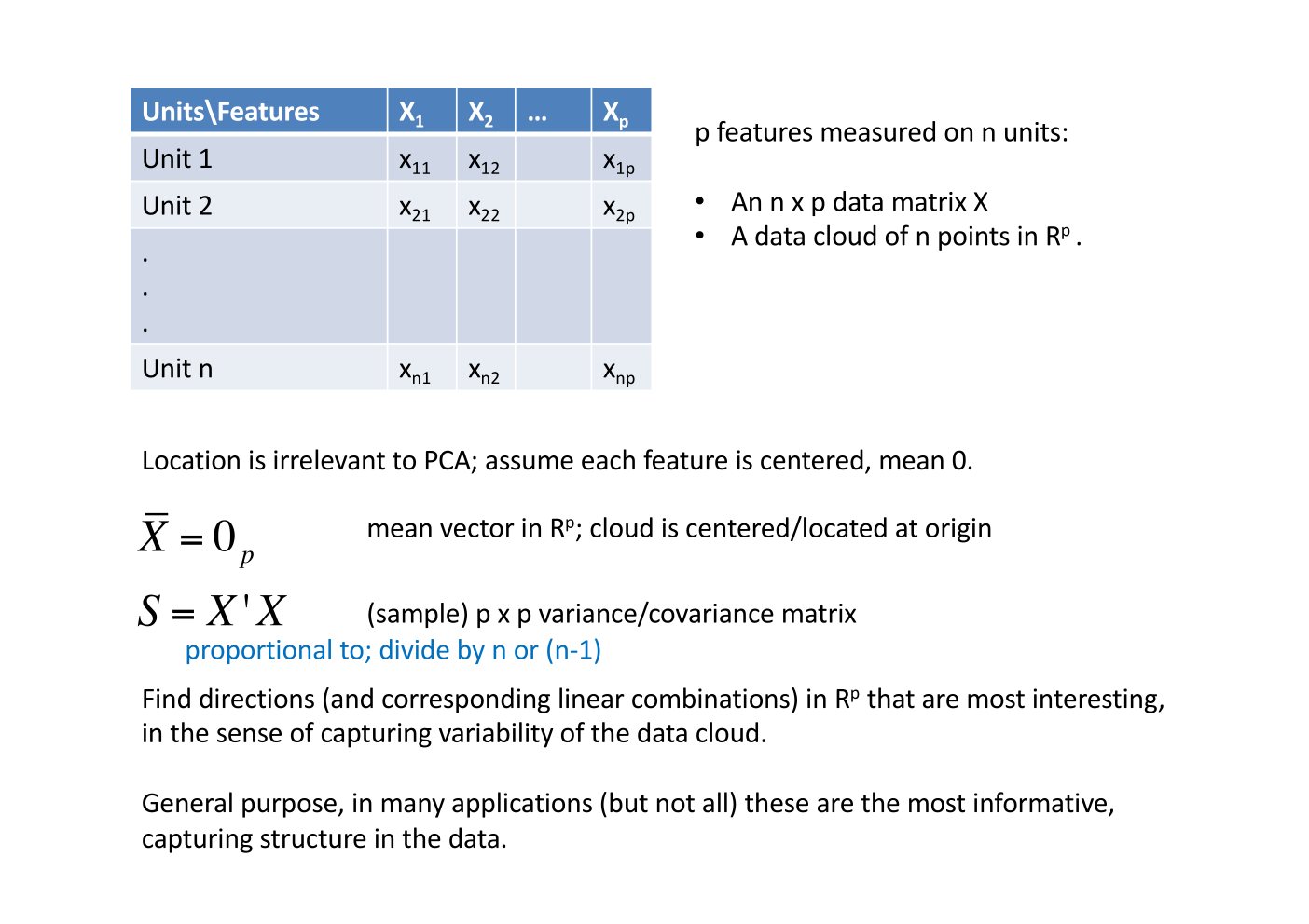 Original annotated Statistical Learning and Large Data course material, page 24 of 172.