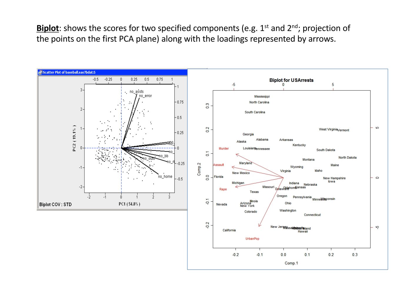 Original annotated Statistical Learning and Large Data course material, page 30 of 172.