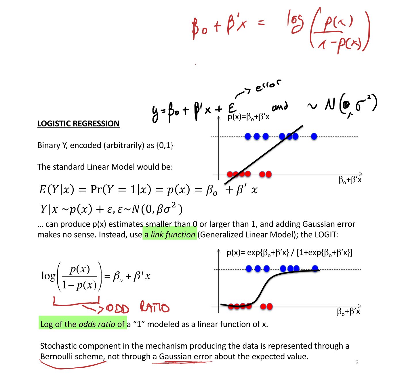 Original annotated Statistical Learning and Large Data course material, page 40 of 172.