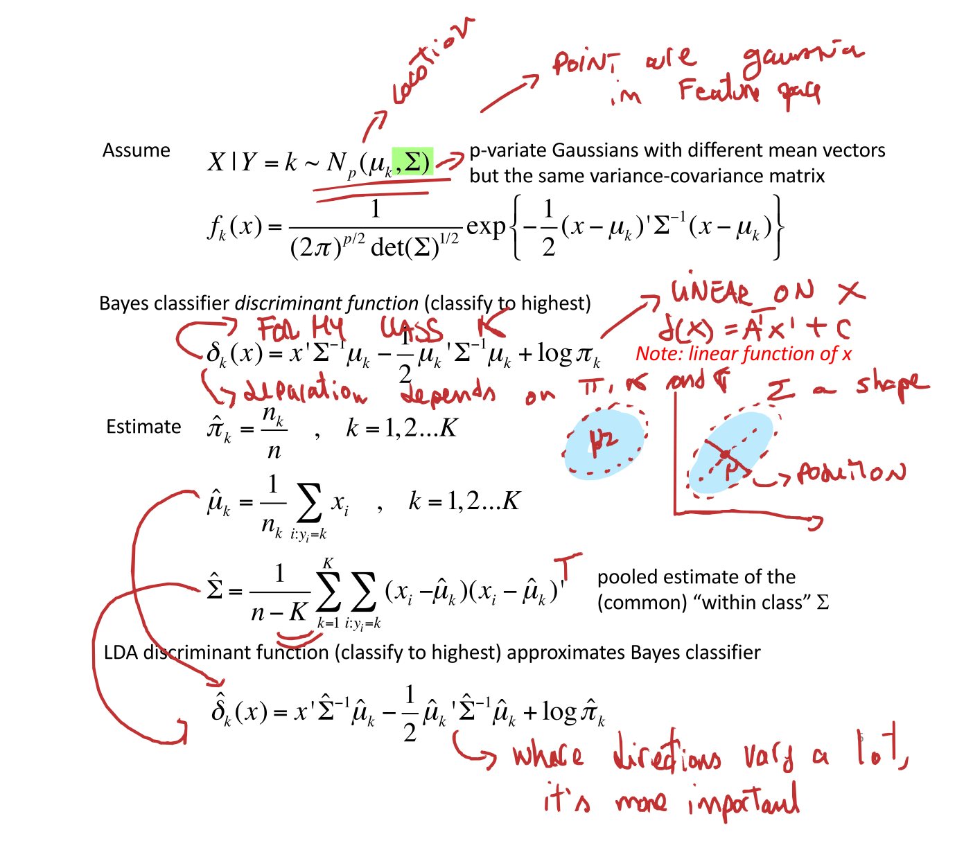 Original annotated Statistical Learning and Large Data course material, page 43 of 172.