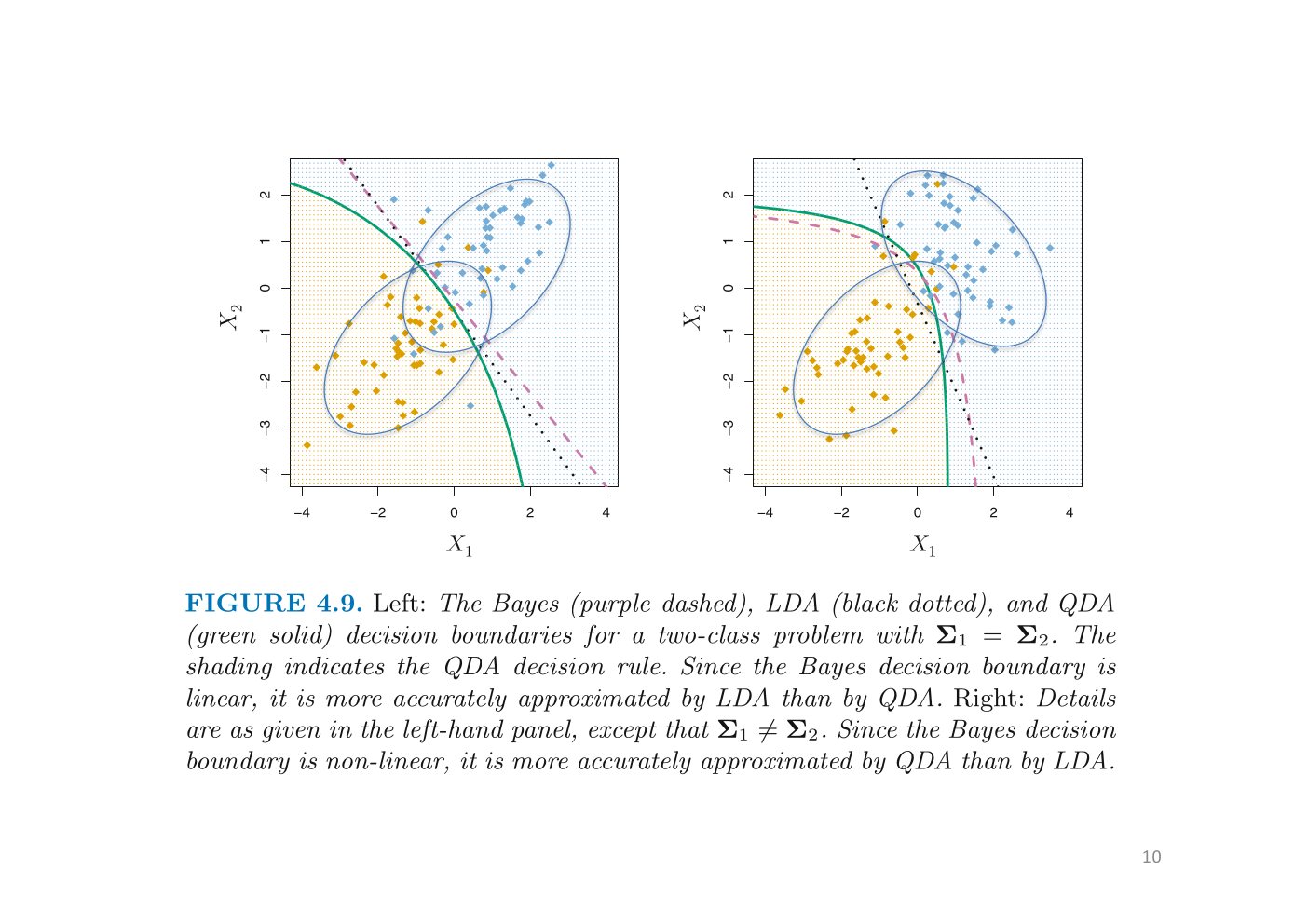Original annotated Statistical Learning and Large Data course material, page 47 of 172.