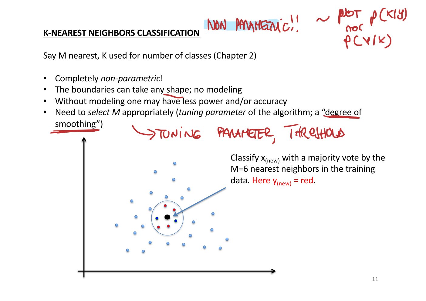 Original annotated Statistical Learning and Large Data course material, page 48 of 172.