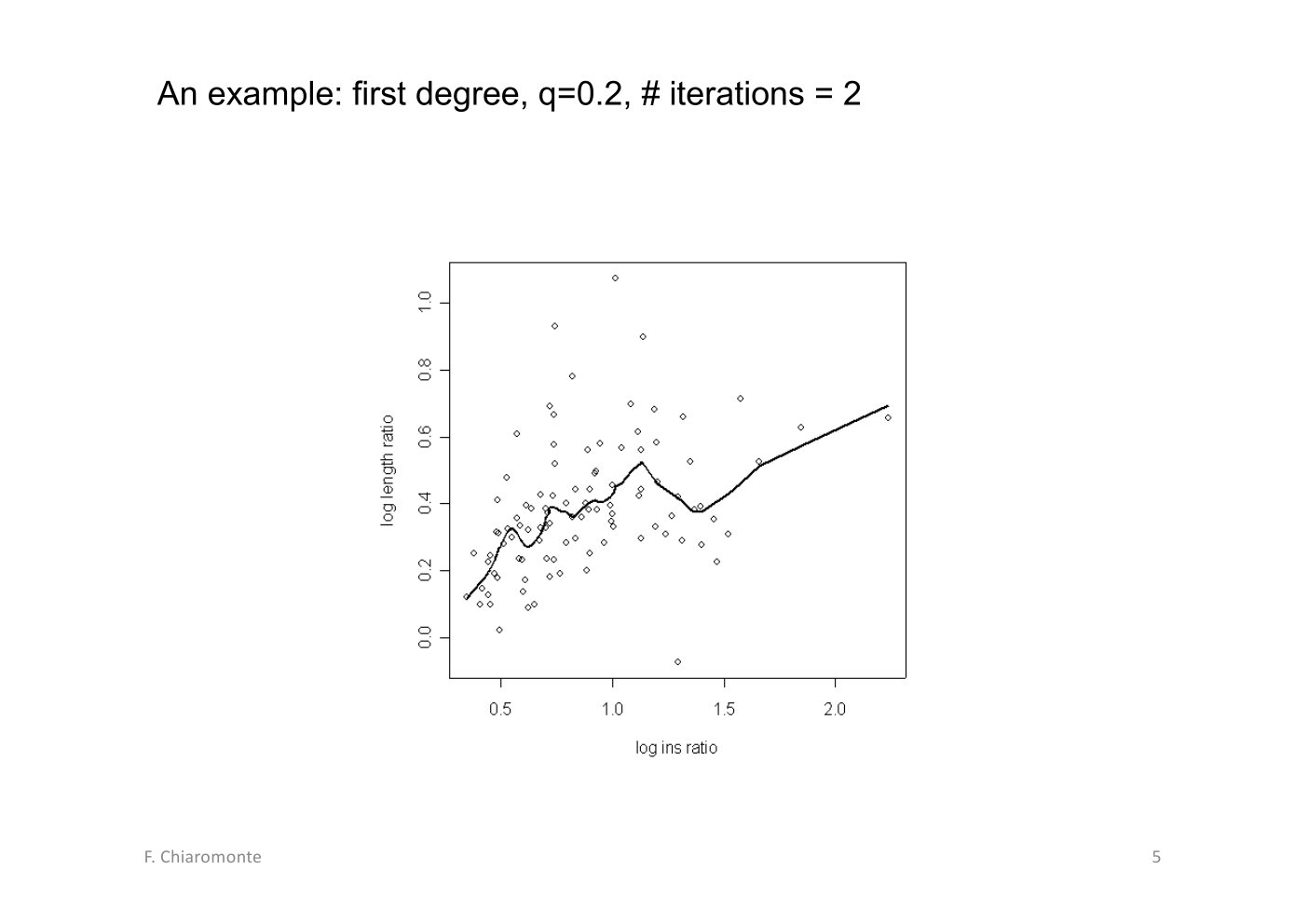 Original annotated Statistical Learning and Large Data course material, page 57 of 172.