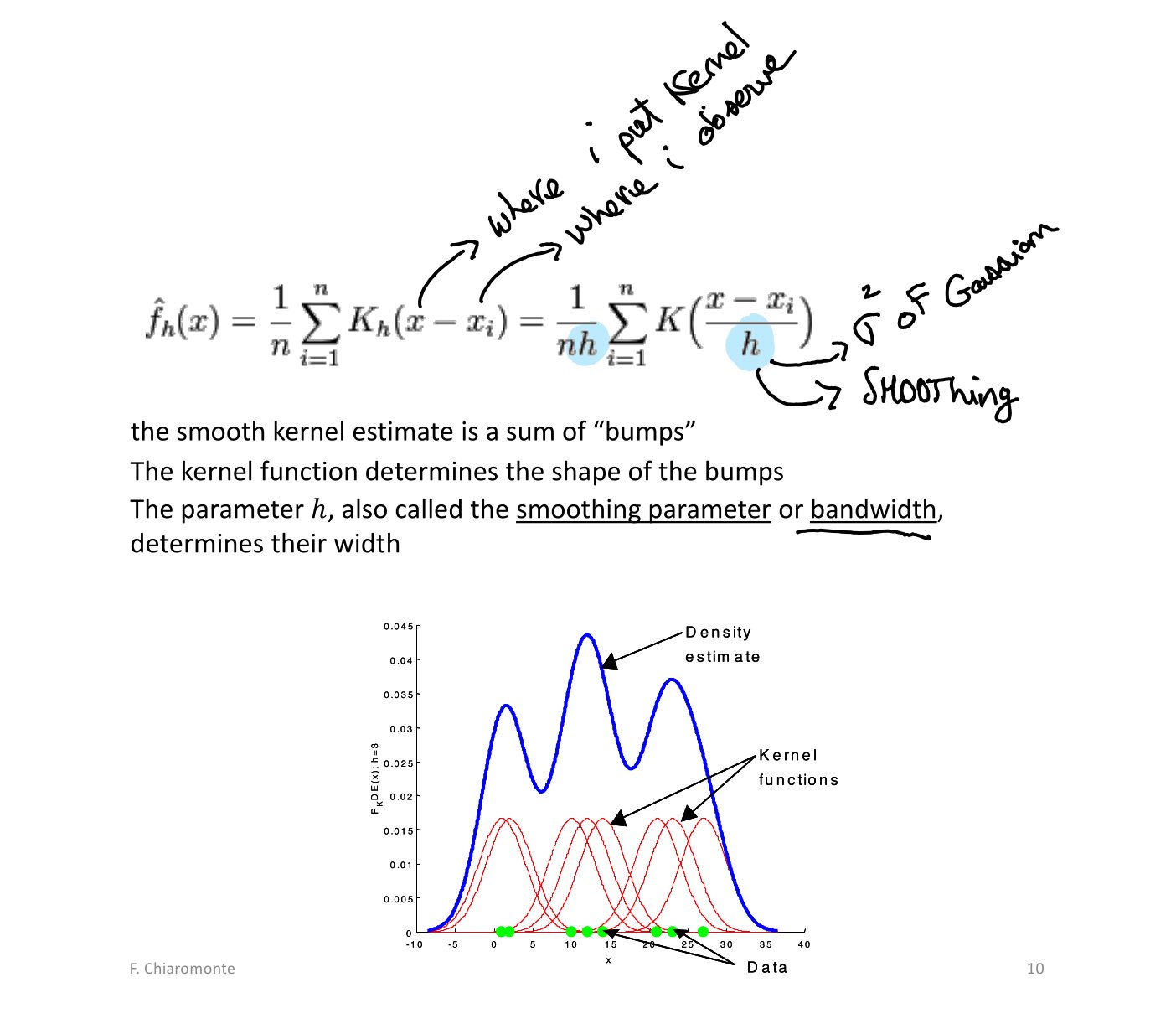 Original annotated Statistical Learning and Large Data course material, page 62 of 172.
