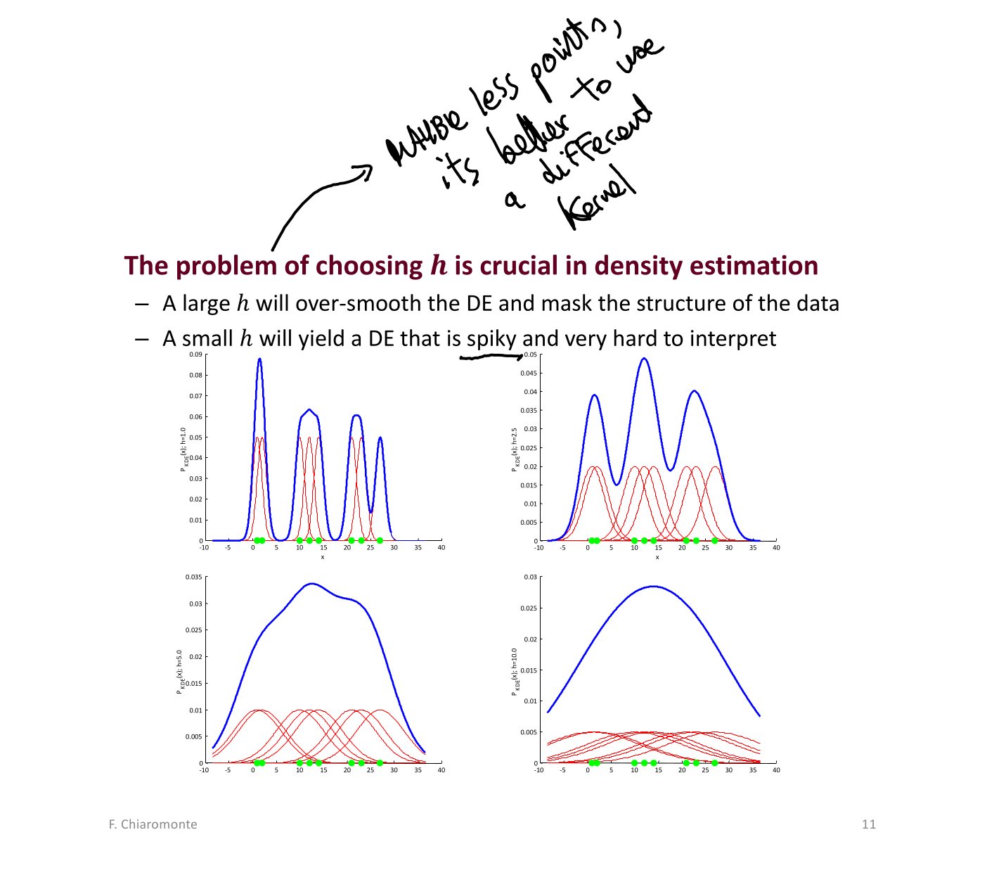 Original annotated Statistical Learning and Large Data course material, page 63 of 172.