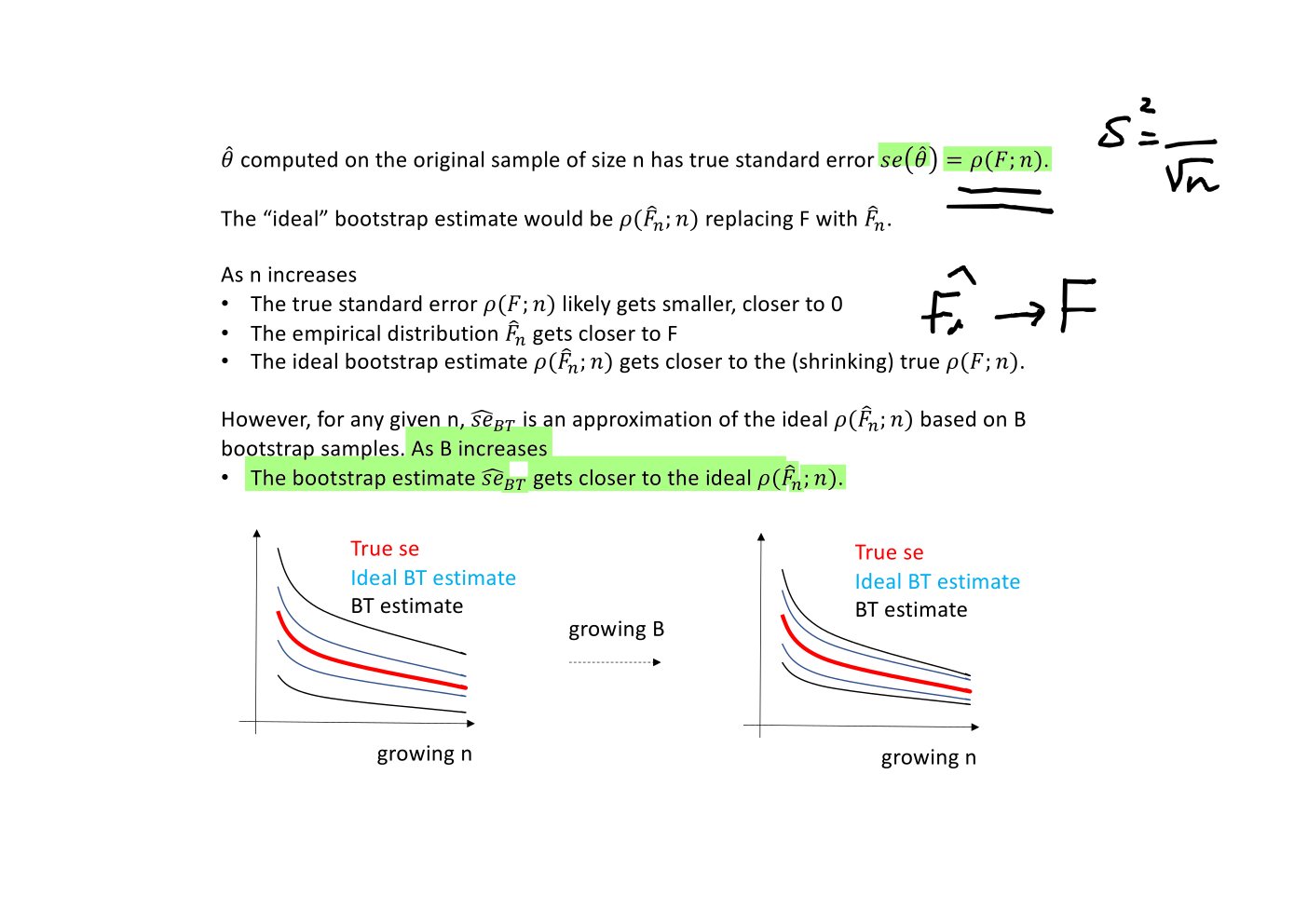 Original annotated Statistical Learning and Large Data course material, page 80 of 172.