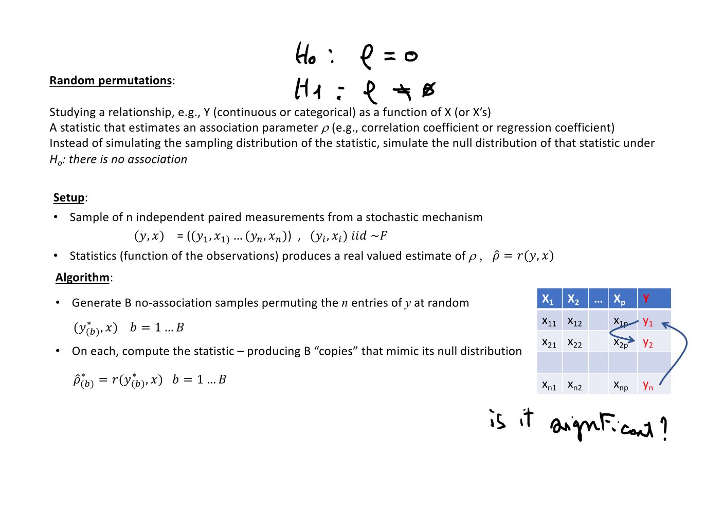 Original annotated Statistical Learning and Large Data course material, page 88 of 172.