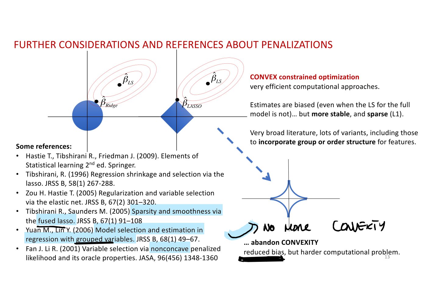 Original annotated Statistical Learning and Large Data course material, page 116 of 172.