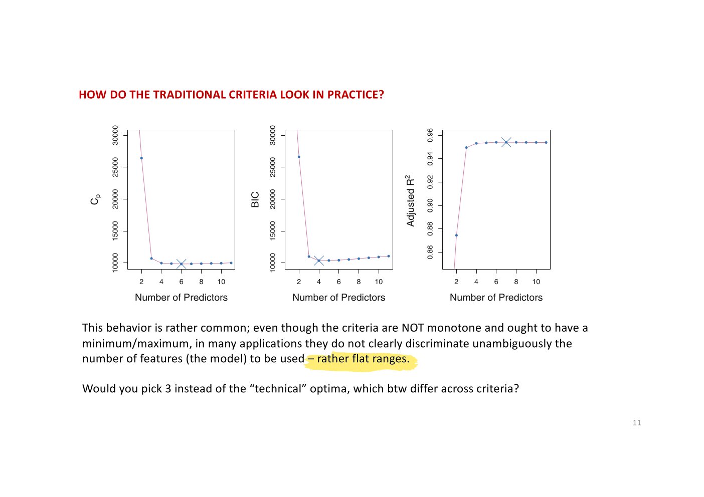Original annotated Statistical Learning and Large Data course material, page 131 of 172.