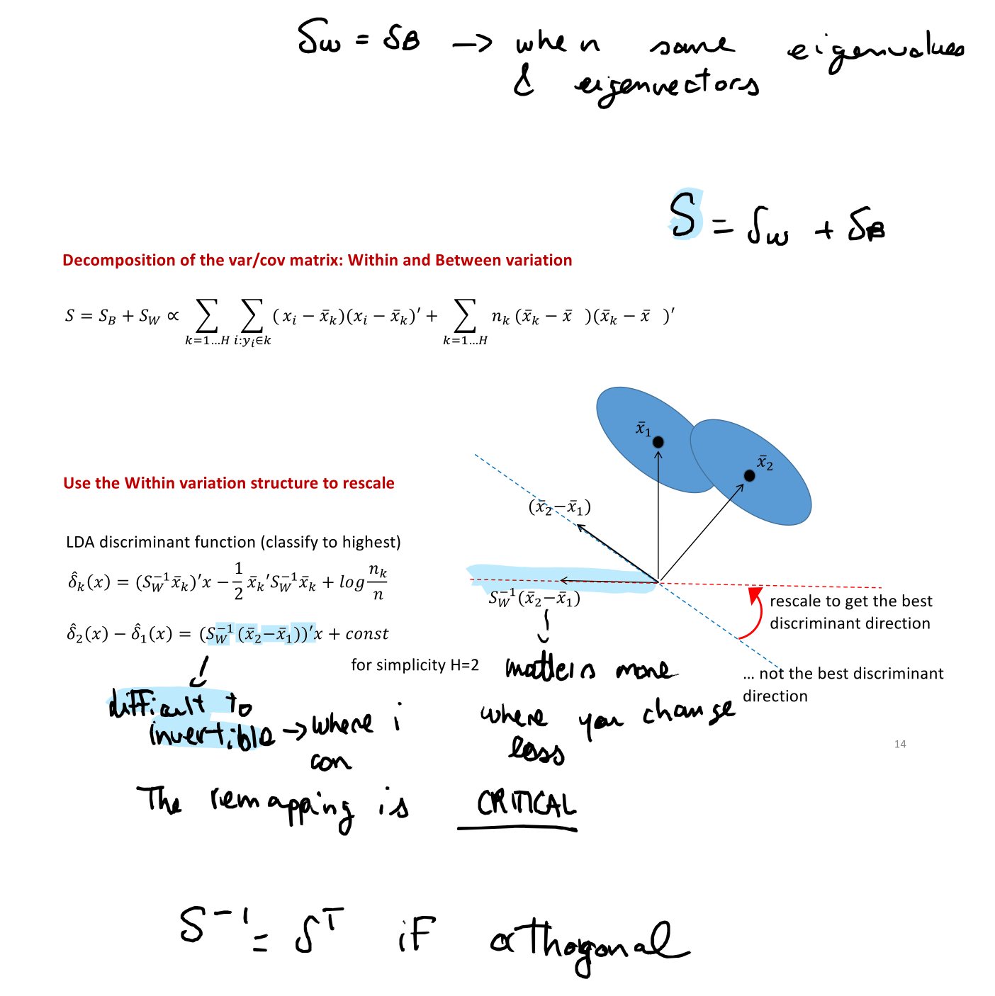 Original annotated Statistical Learning and Large Data course material, page 146 of 172.