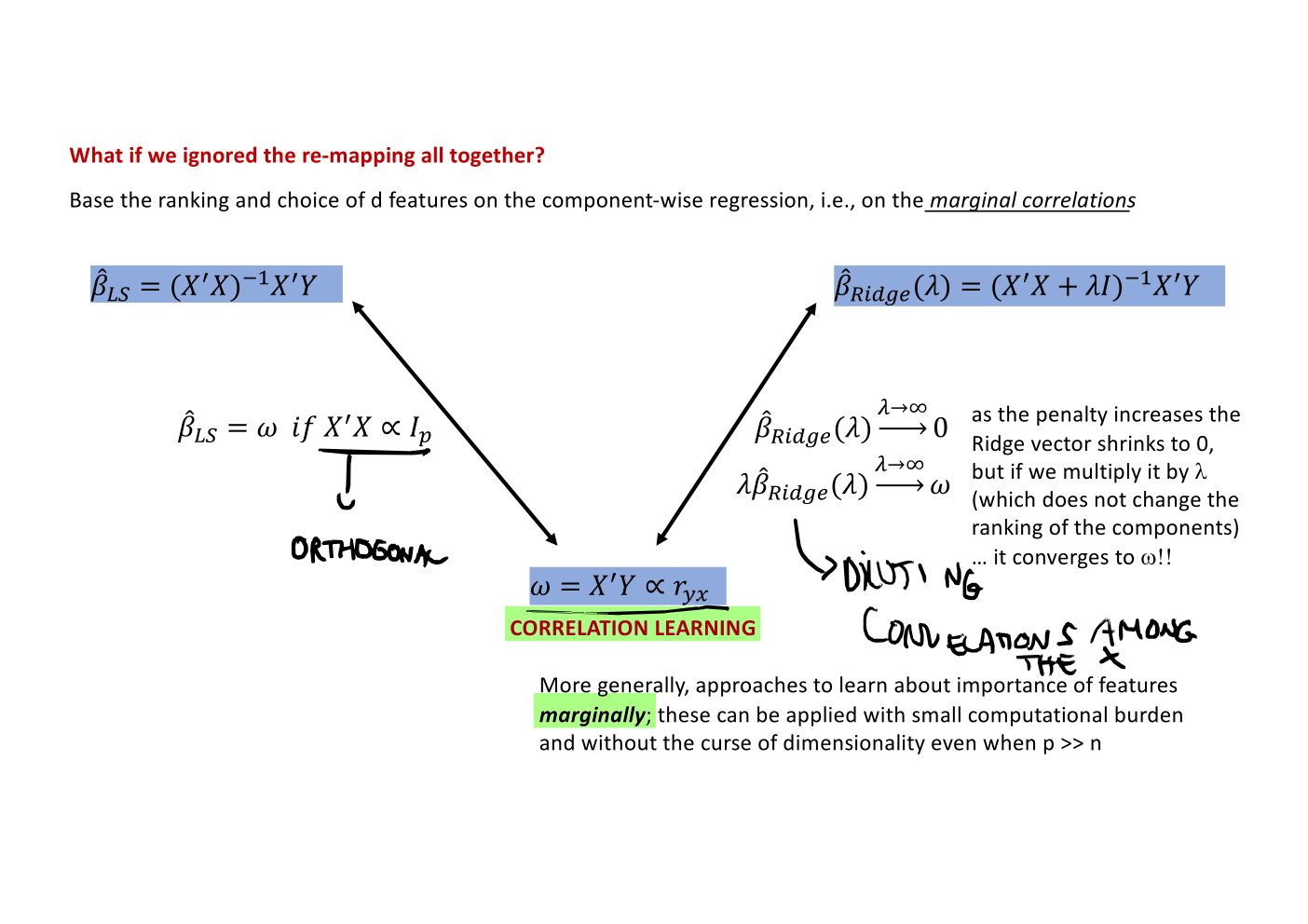 Original annotated Statistical Learning and Large Data course material, page 152 of 172.