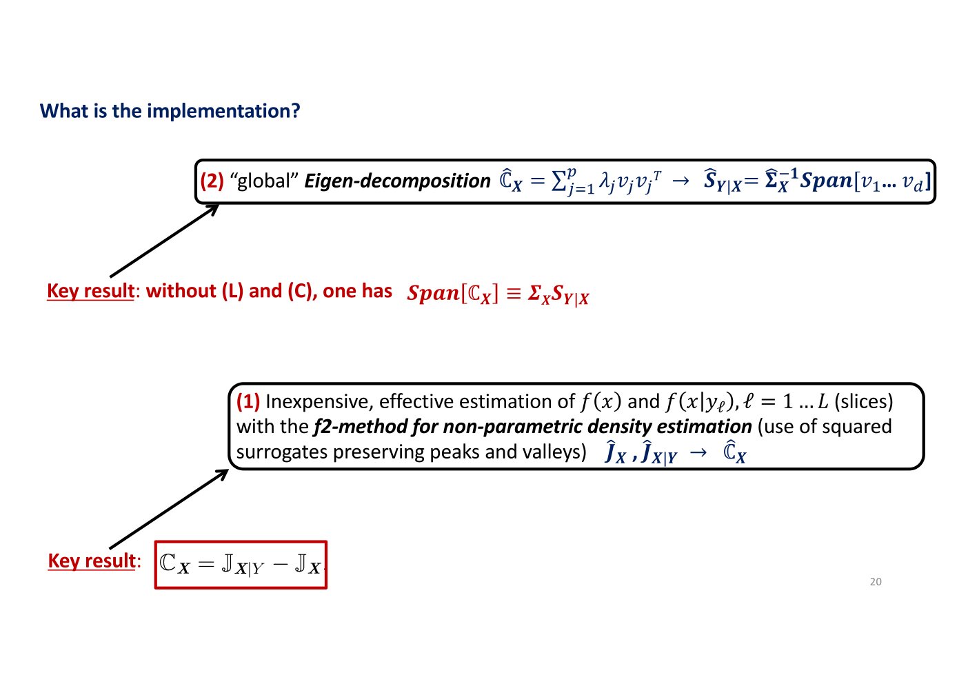 Original annotated Statistical Learning and Large Data course material, page 167 of 172.