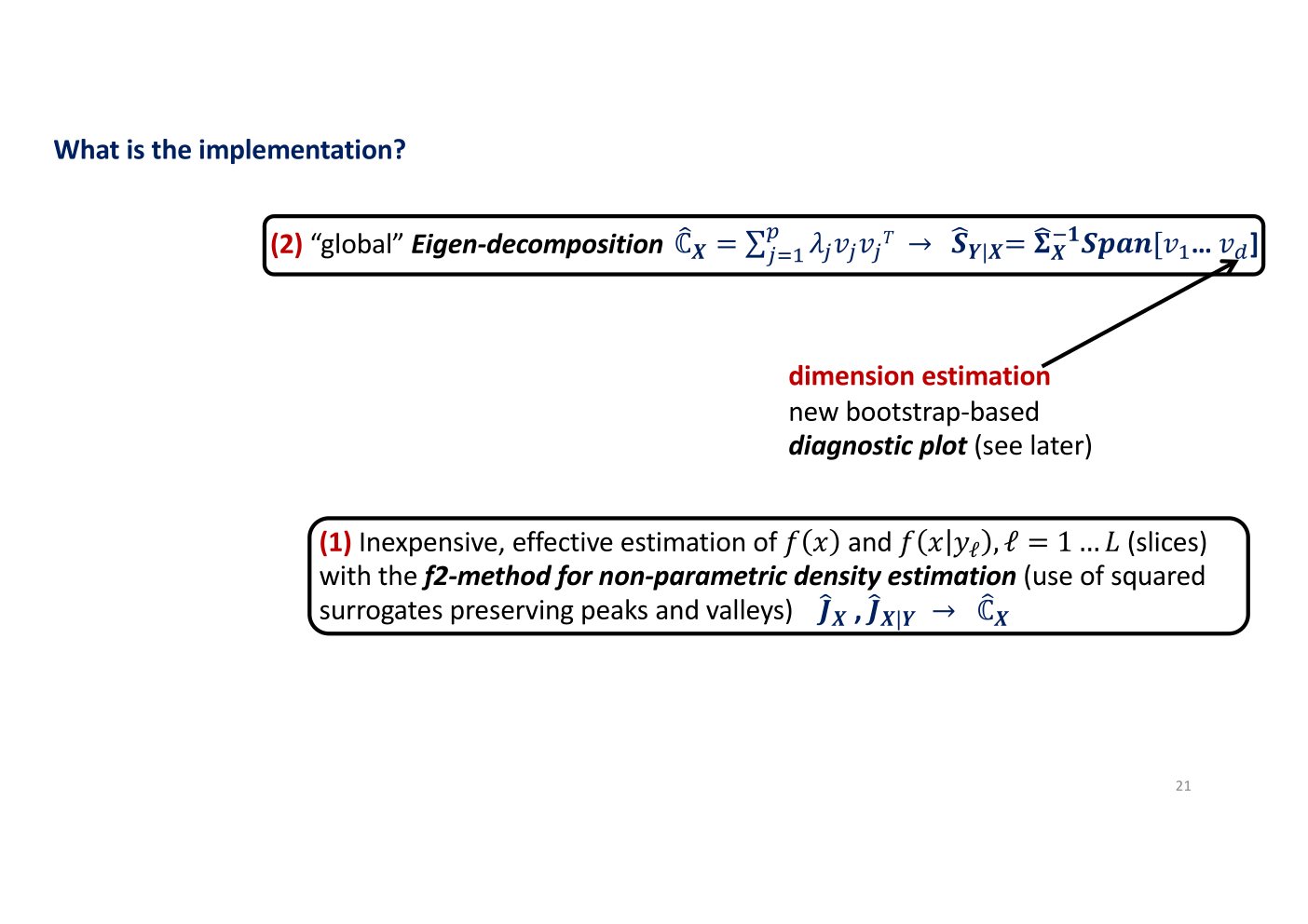 Original annotated Statistical Learning and Large Data course material, page 168 of 172.