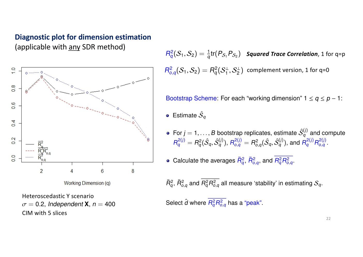 Original annotated Statistical Learning and Large Data course material, page 169 of 172.