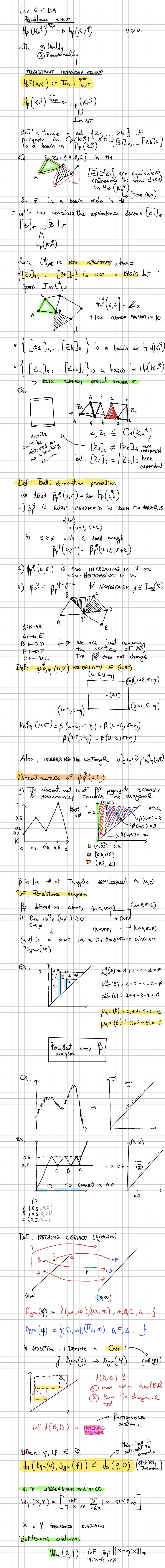 Handwritten Topological Data Analysis notes, lecture sheet 6 of 7.