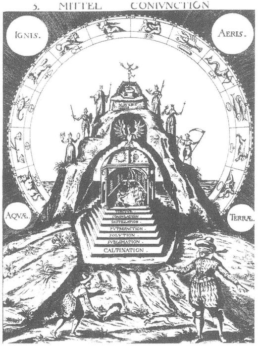 alchemy